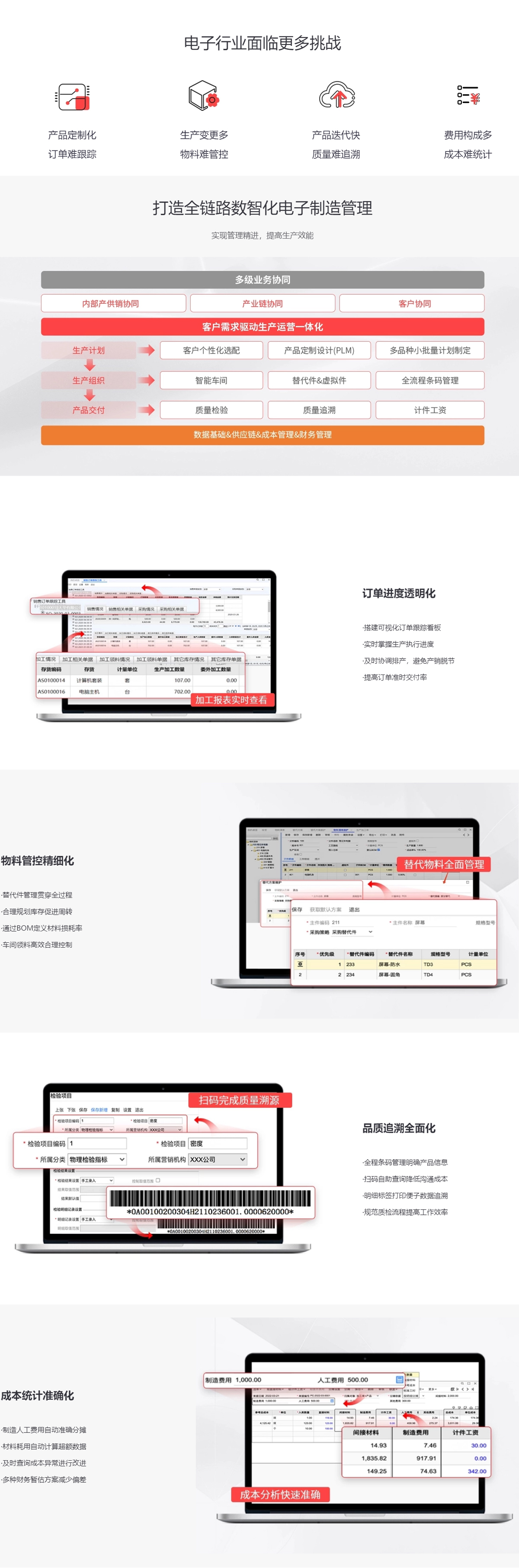 电子行业,云ERP管理软件,企业erp系统,erp管理.jpg